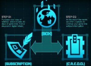 business model of Wildstar