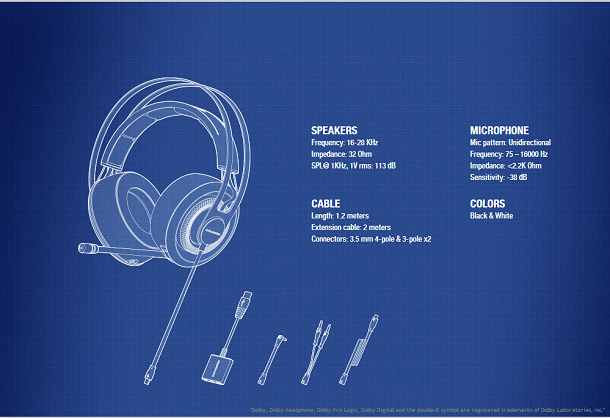 SteelSeries Siberia Elite Specs
